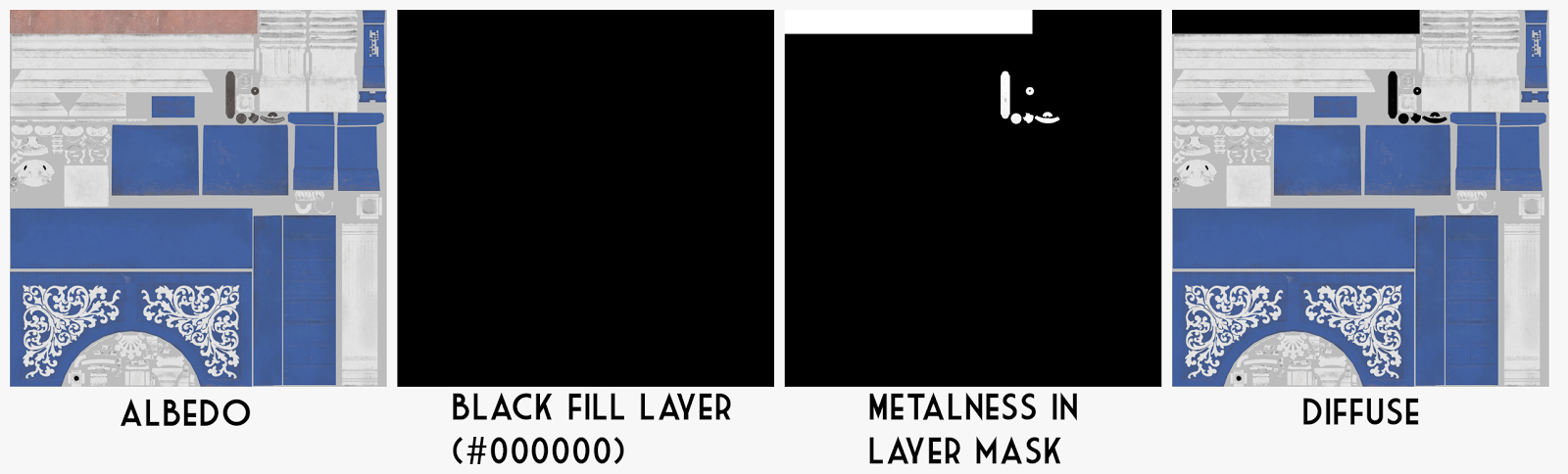 How to make a diffuse map