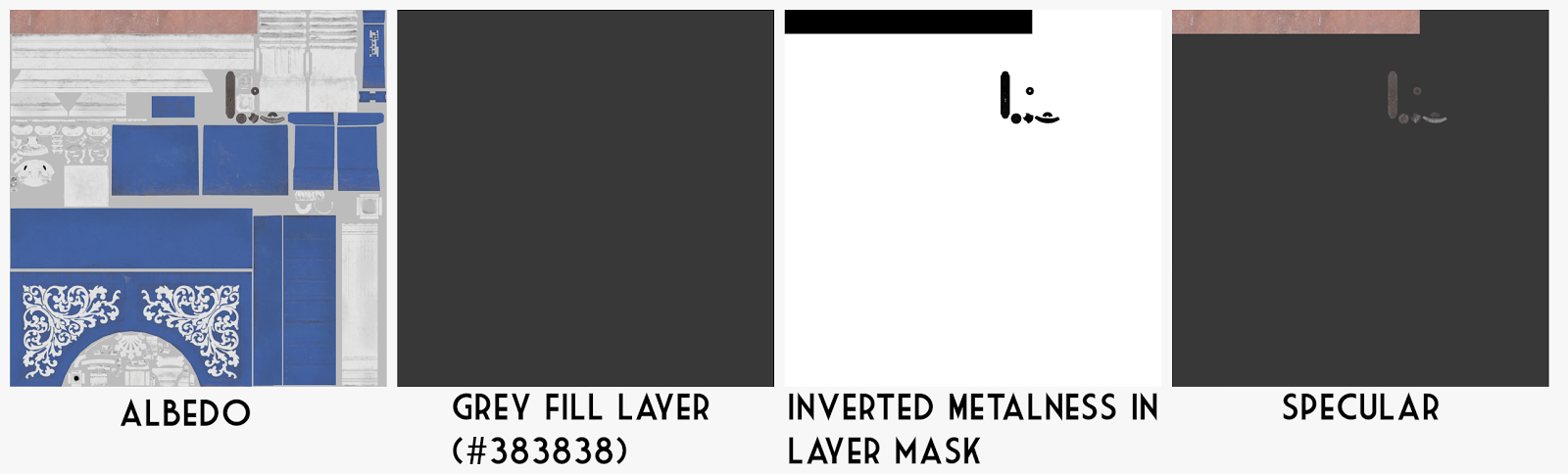 How to create a specular map