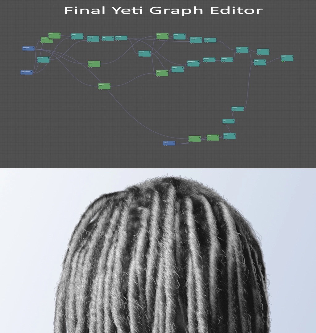 Final Yeti graph editor.